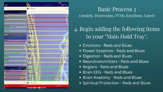 Basic Process 3 Step by Step Walk through!