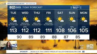 Excessive heat continues with storm chances