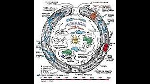 Agartha. Inner Earth Part 1