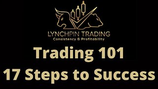Trading 101 For Beginners