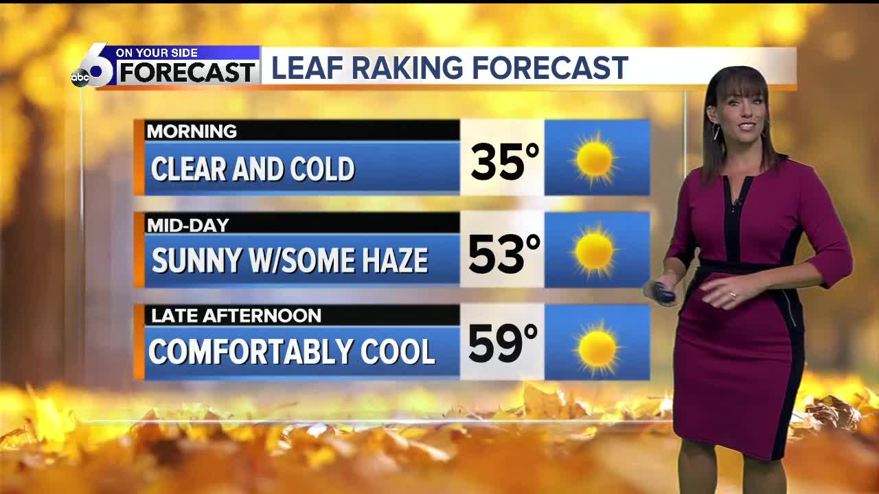 Rachel Garceau's On Your Side forecast 11/5/19