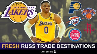 Russell Westbrook Trade Ideas For The Lakers To Land Terry Rozier, Buddy Hield & More