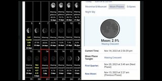 MOON MISSING: DAY 3 OF CHECKING