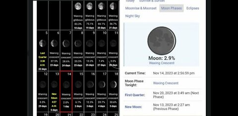 MOON MISSING: DAY 3 OF CHECKING