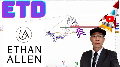 Ethan Allen Interiors Stock Technical Analysis | $ETD Price Predictions