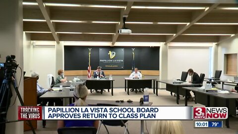 Papillion La Vista School Board approves return to class plan