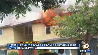 Family escapes apartment fire in Spring Valley