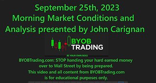 September 25th,2023 Morning Market Conditions & analysis. For educational purposes only.