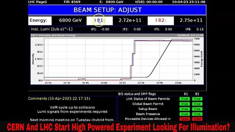 CERN And LHC Start High Powered Experiment Looking For Illumination?
