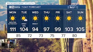 FORECAST: Record breaking heat continues!