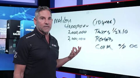 Unbelievable Grant Cardone Speach - Don't Buy a Home Ever!!