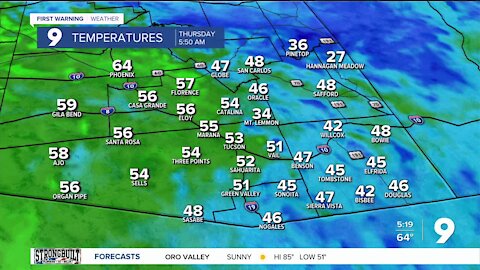 Cool, moist air gives way to dry, desert heat