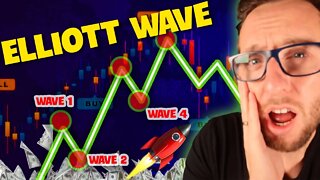 Elliott Wave Trading Made EASY, Profitable Tradingview Indicator | Become a Profitable Trader