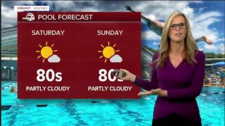 Friday afternoon forecast
