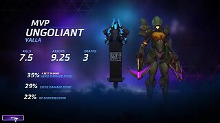 Session 5: Heroes of the Storm (Ranked Matchmaking)