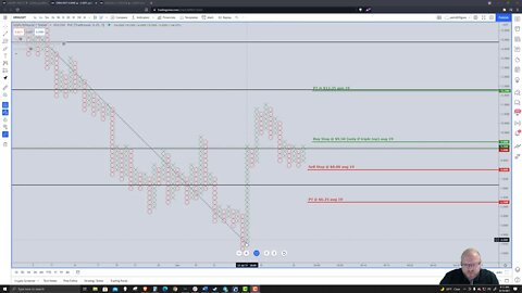 Orion Protocol (ORN) Cryptocurrency Price Prediction, Forecast, and Technical Analysis - Aug 19 2021