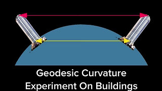 Geodesic Curvature
