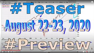 [ TEASER / PREVIEW ] Weekend Market Technical Analysis - August 22 -23, 2020