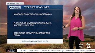 ABC 10News Pinpoint Weather with Meteorologist Megan Parry