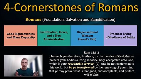 The 4 Cornerstones of the Romans Foundation (Part 5)