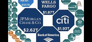 BIG BANKS ARE GUILTY OF CRIMES AGAINST HUMANITY