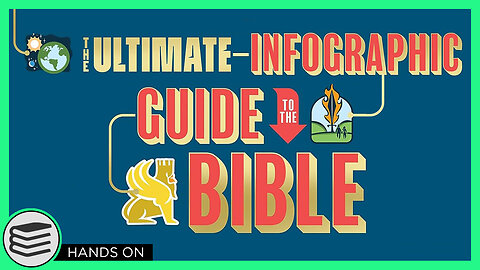 Another Infographic Guide To The Bible...But Ultimate? [ Hands On ]