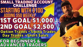 Small Account Challenge $100 to $1000 | Live Trading Session | For Stock Market Beginners