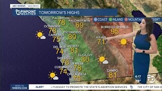 ABC 10News Pinpoint Weather with Meteorologist Megan Parry