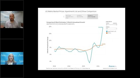 Talking Data Episode #67: Historical Playbook Says Market Movements Very Normal