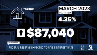 How federal interest rate hikes impact you