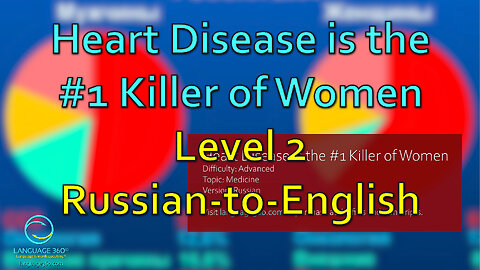Heart Disease is the #1 Killer of Women: Level 2 - Russian-to-English