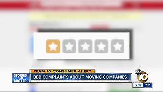 BBB complaints about moving companies