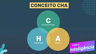 Como Funciona é Como Utilizar a Técnica CHA