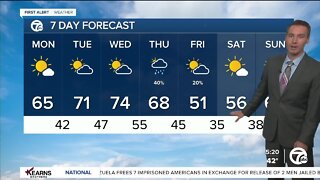 Detroit Weather: Frosty mornings, but nice afternoons