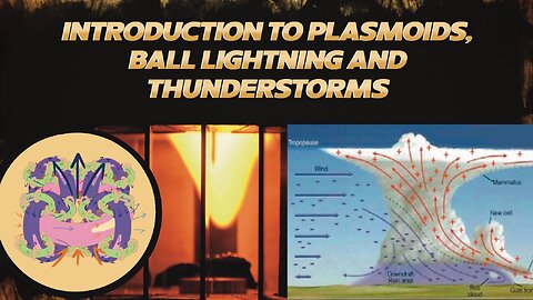 Introduction to Plasmoids, Ball Lightning & Thunderstorms