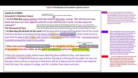 Isaiah 4 Introduction of Jerusalem's glorious future