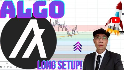 Algorand ($ALGO) - Price Held Up 200 MA Daily. Will Price Action Bounce From Here? 🚀🚀