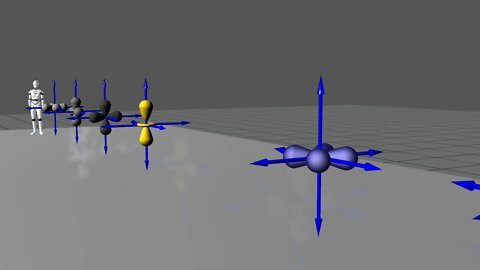 Physik und Chemie ►d-Orbitale (nur Vorschau auf kommendes Video)