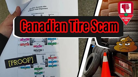 Proof [UPDATE]: Canadian Tire Auto Scam