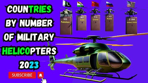 Countries By Number Of Military Helicopters 2023 | military helicopter by different country 2023