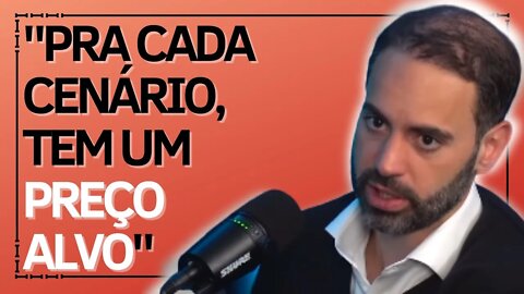 FELIPE MIRANDA SOBRE OI [OIBR3 & OIBR4] | Irmãos Dias Podcast