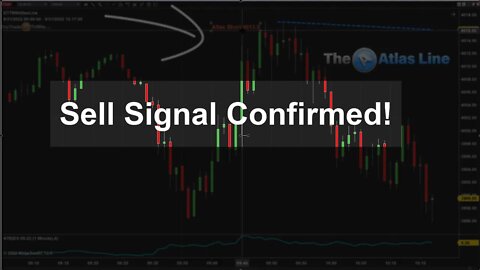 HERE WE GO - Sell Signals Confirmed