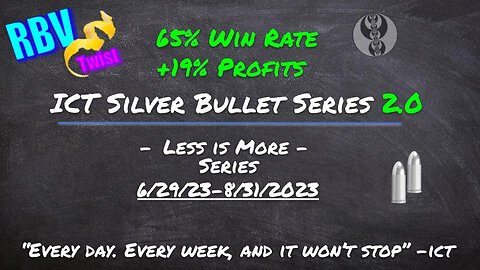 ICT Silver Bullet 2.0 | 08252023 | RBV Entry with a Twist | 2-month Data Review