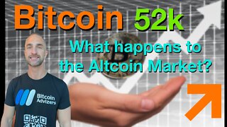 If Bitcoin Hits 52K What happens to the Altcoin Market?