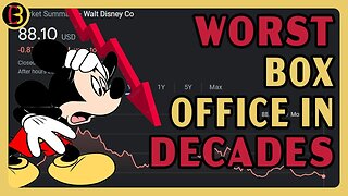 Disney's Worst Box Office in Decades