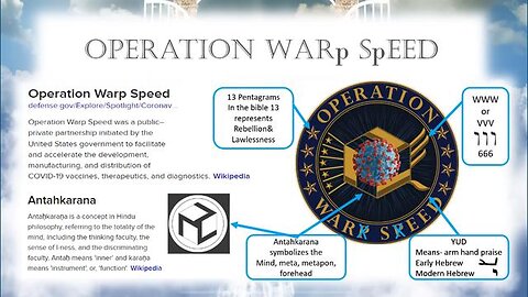 Operation WARp SpEED and The Abomination of Desolation
