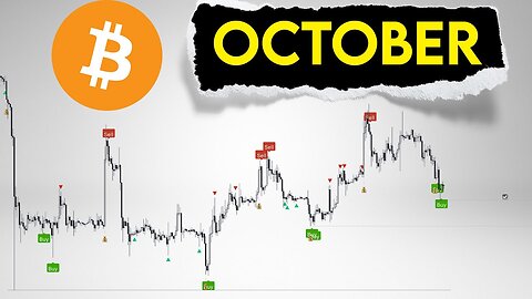 Bitcoin Price Prediction. Trade targets for October