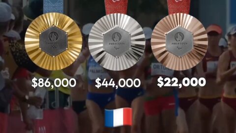 How Much Each Country Pays Olympic Athletes!