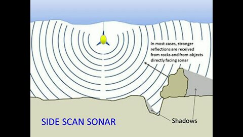 Flat Earth Fact #14 - No Sonar Acoustic Globe Shadow