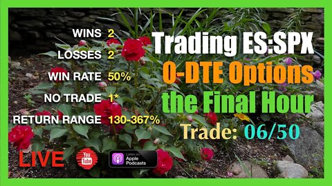 Live Final Hour Trade 0-DTE SPX Options Episode #06/50 - MON JUL 25th 2:45PM